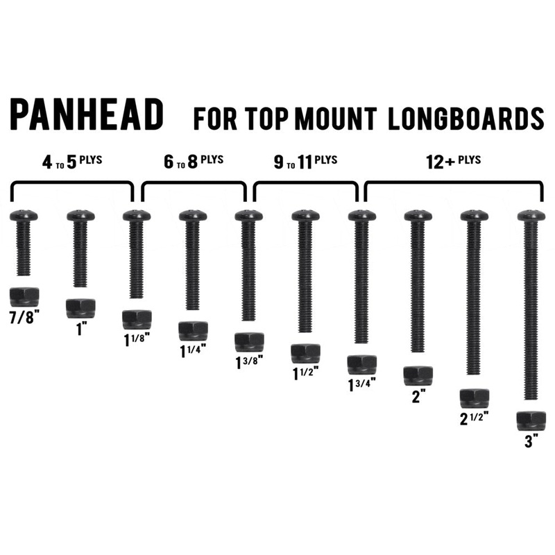 MuirSkate Beasto Panhead Hardware Nuts and Bolts Pack 1-1/8″