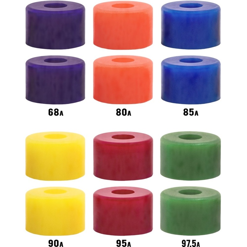 Riptide: WFB Barrel Bushings 73a Green