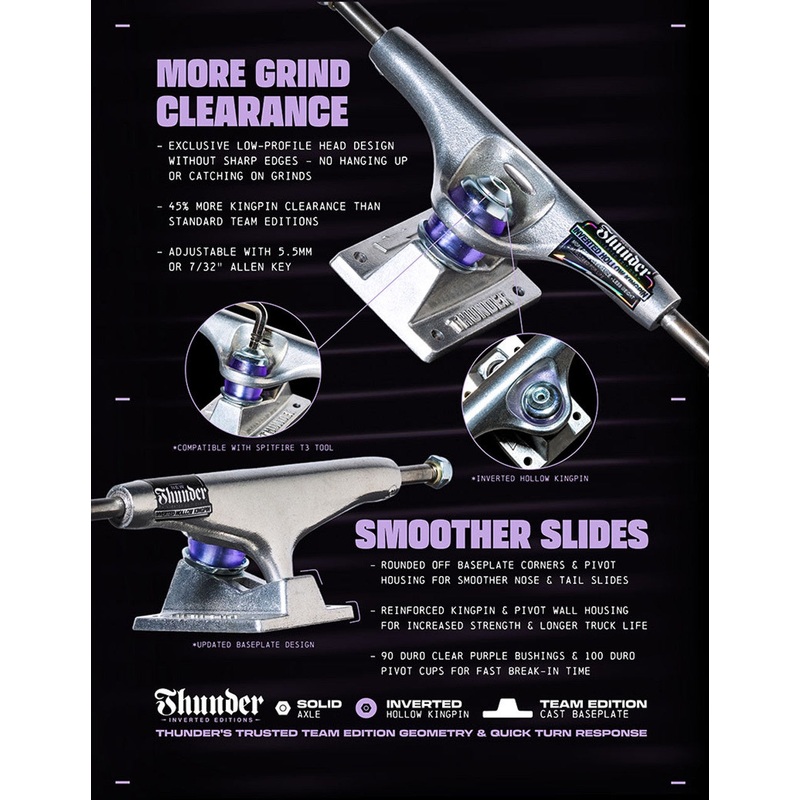 Thunder Team Inverted Kingpin Trucks – Polished 148