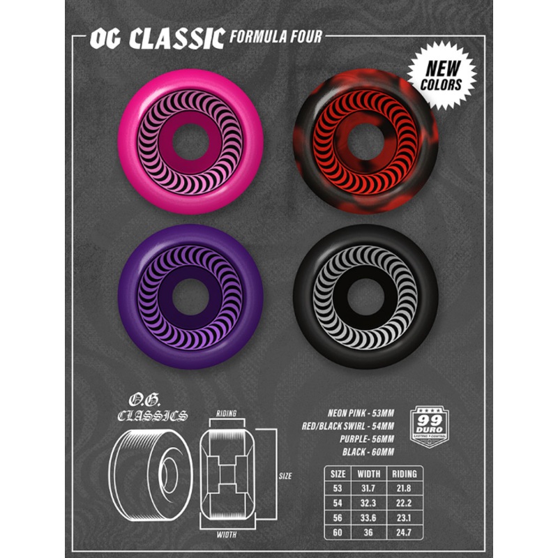 Spitfire F4 99D OG Classic Wheels – Black/Red 54mm