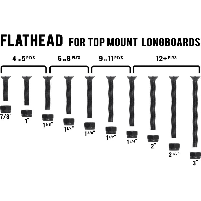 MuirSkate Beasto Flathead Hardware Nuts and Bolts Pack 1-1/8″