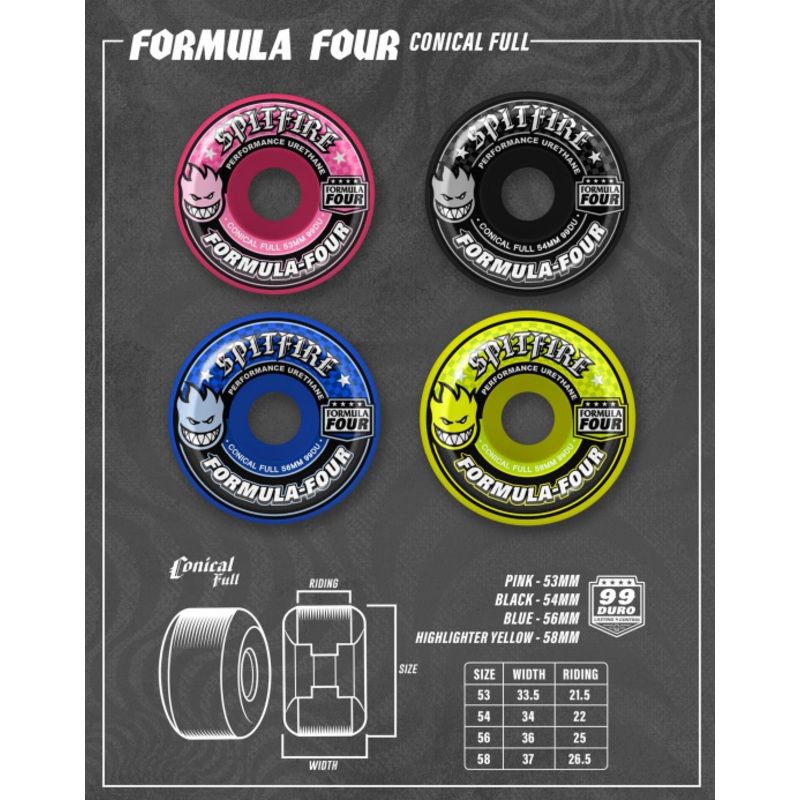 Spitfire F4 99D Conical Full Wheels – Assorted 53mm