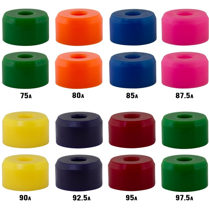 Riptide: APS Magnum Bushings 75a