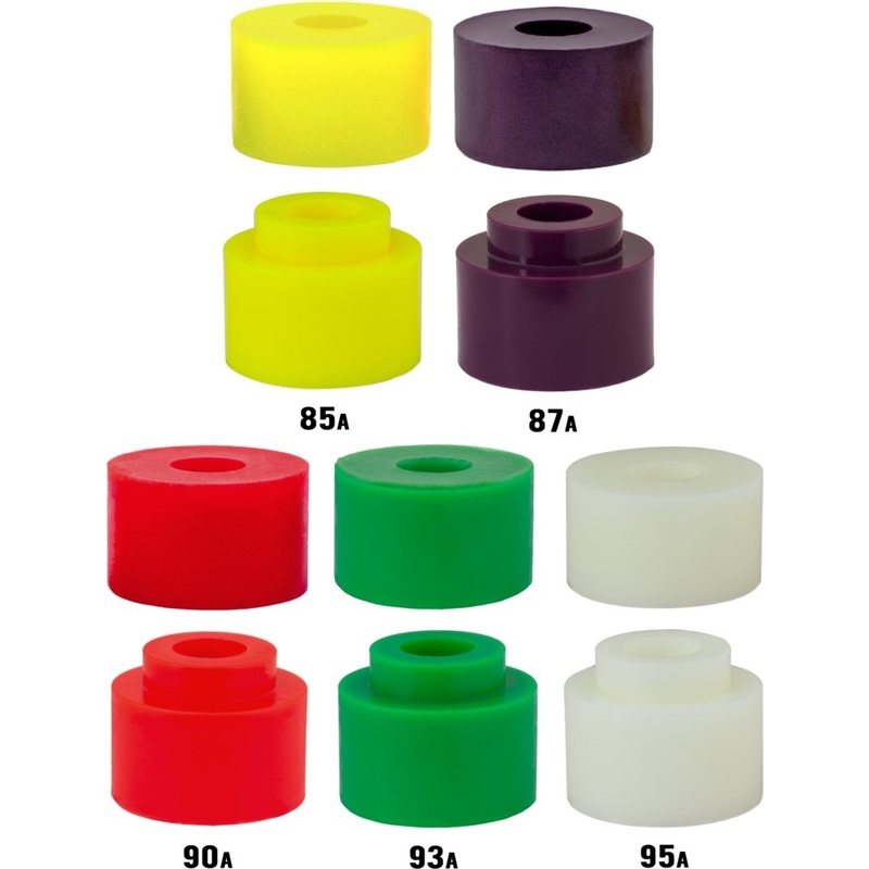 Venom: Barrel + PLUG Barrel Bushings 85a Yellow
