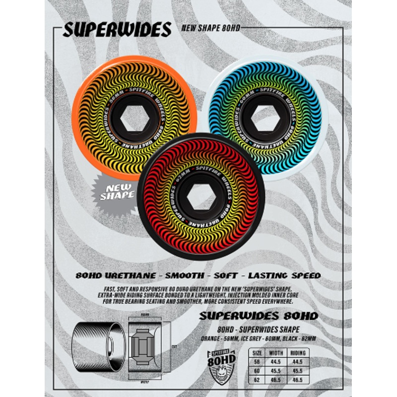 Spitfire 80HD Superwide Wheels 58mm