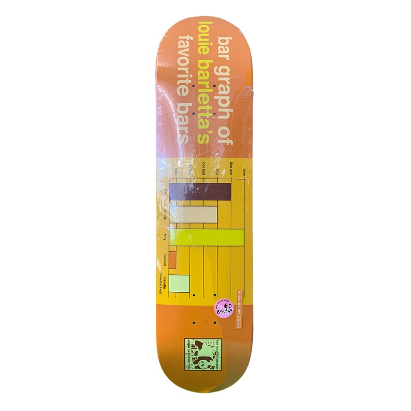 Enjoi Louie Barletta Bar Graphs Orange 7.75″ Classic Skateboard Deck