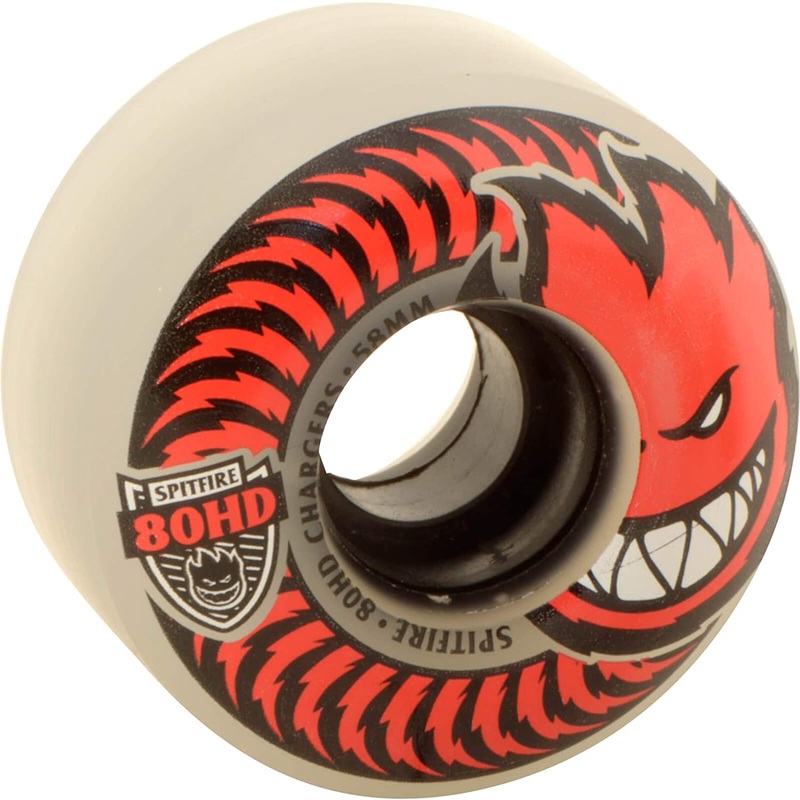 Spitfire Wheels 80HD Charger Classic 58mm – Clear/Red (Set of 4)