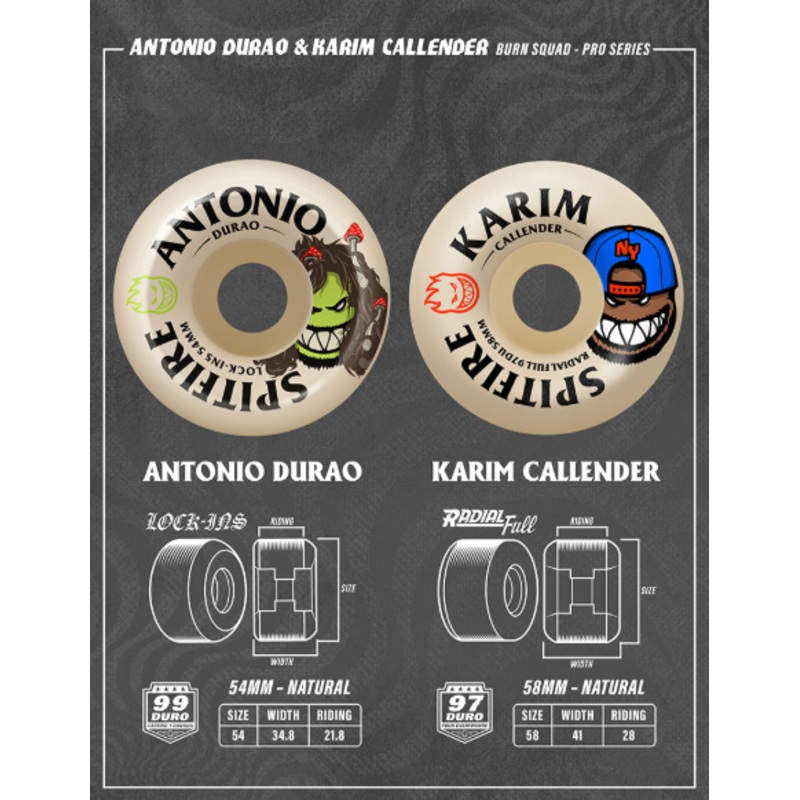 Spitfire F4 99D Antonio Durao Burn Squad Lock-In Wheels – Natural 54mm