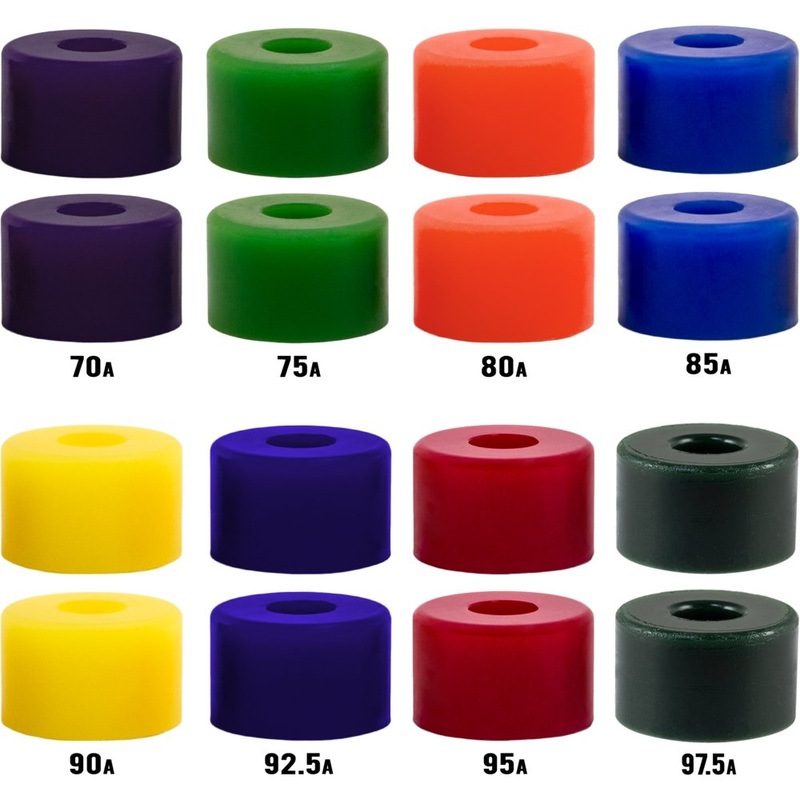 Riptide: APS Canon Bushings 70a Purple